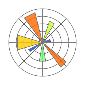 Matplotlib icon